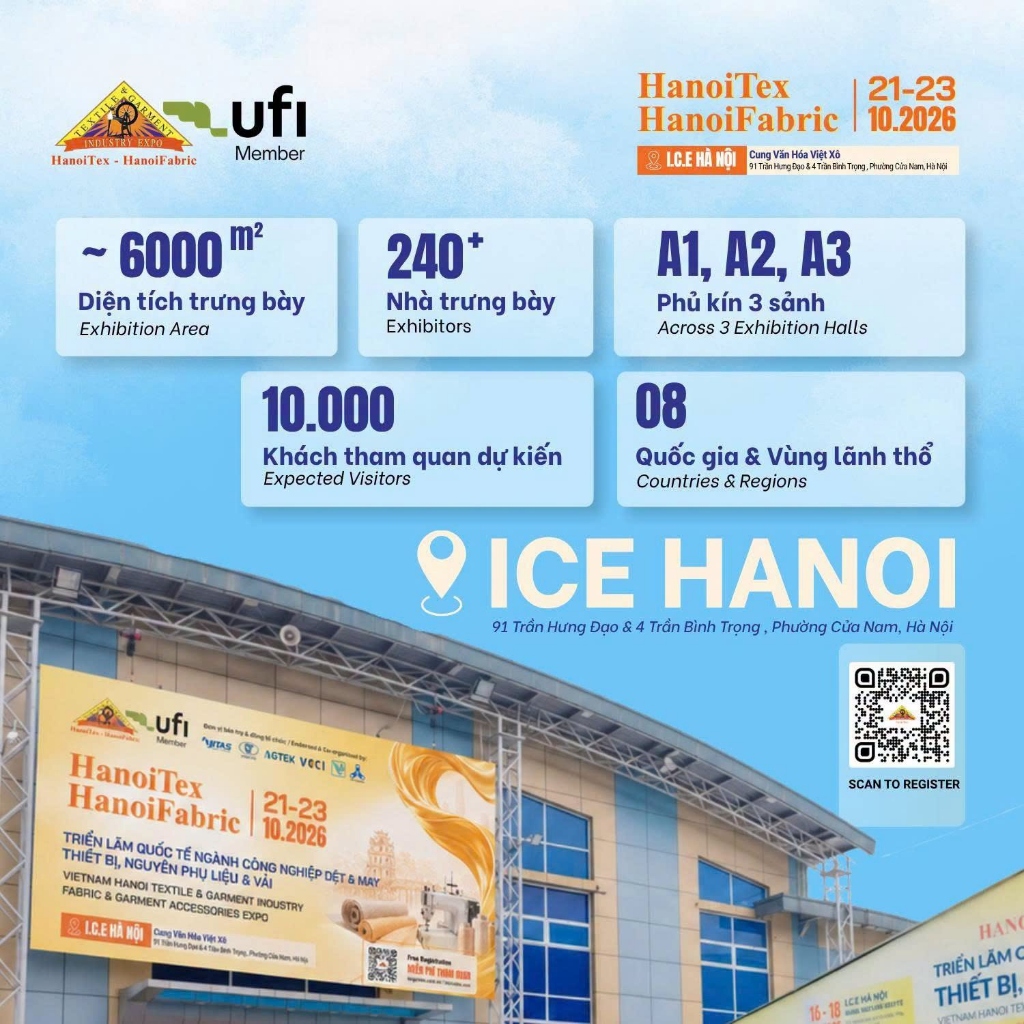Quy mô triển lãm quốc tế HanoiTex - HanoiFabric 2026